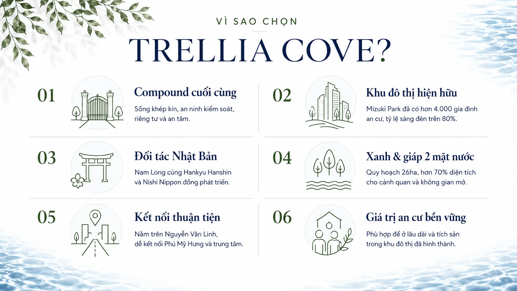 Trellia Cove